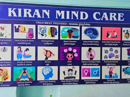 Kiran Mind Care & De-Addiction Centre, Anantapur, Andhra Pradesh – 515001
